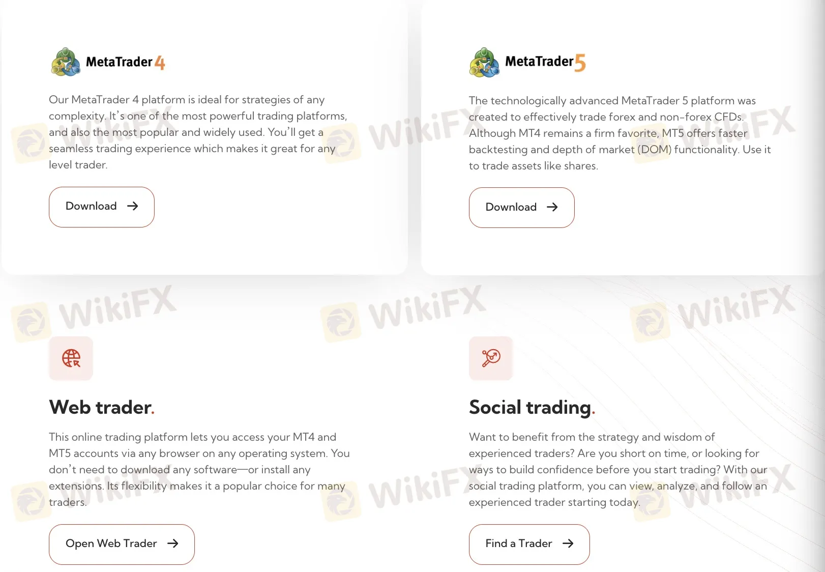 Trading Platform