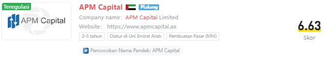 apm-capital-wikifx.png apm-capital-wikifx.png
