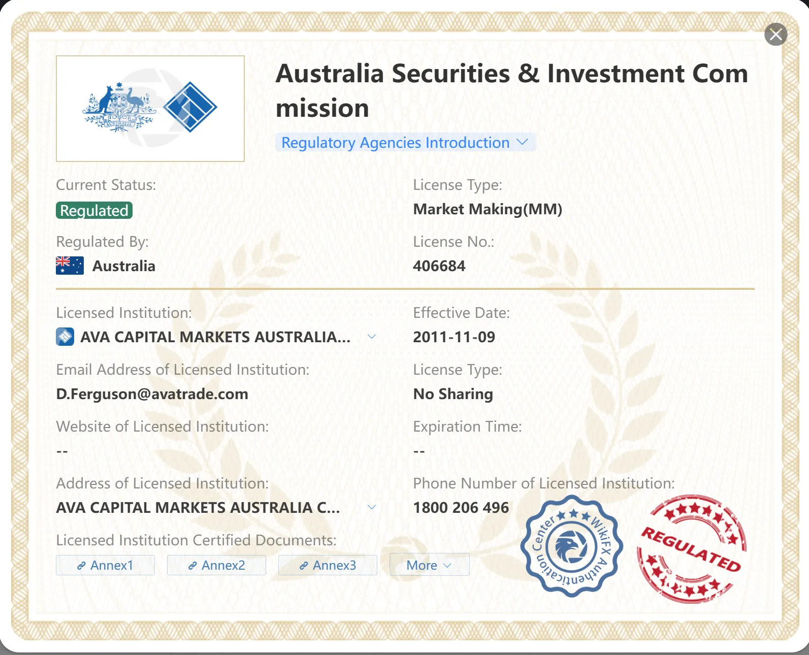 Regulated by ASIC