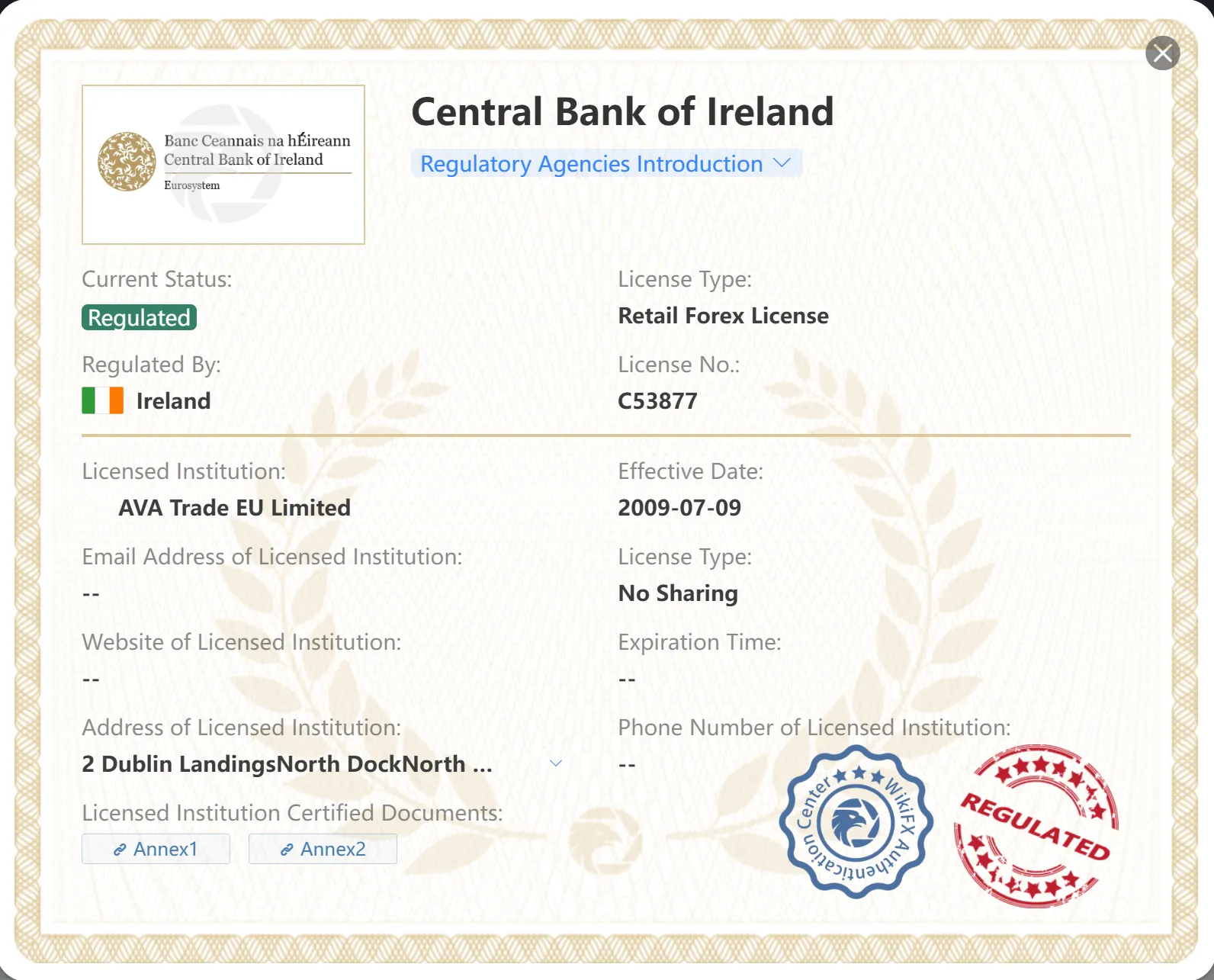 Regulated by CBI