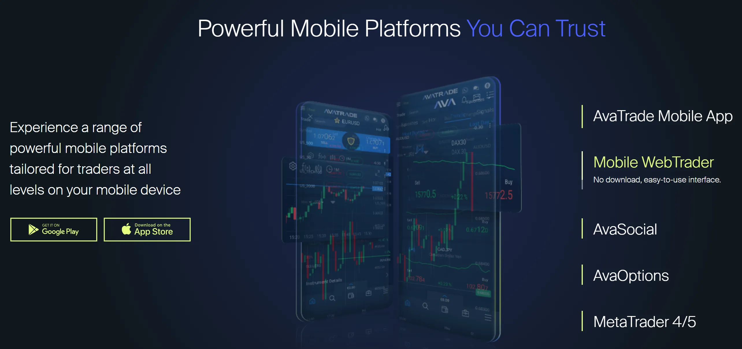 Trading Platform