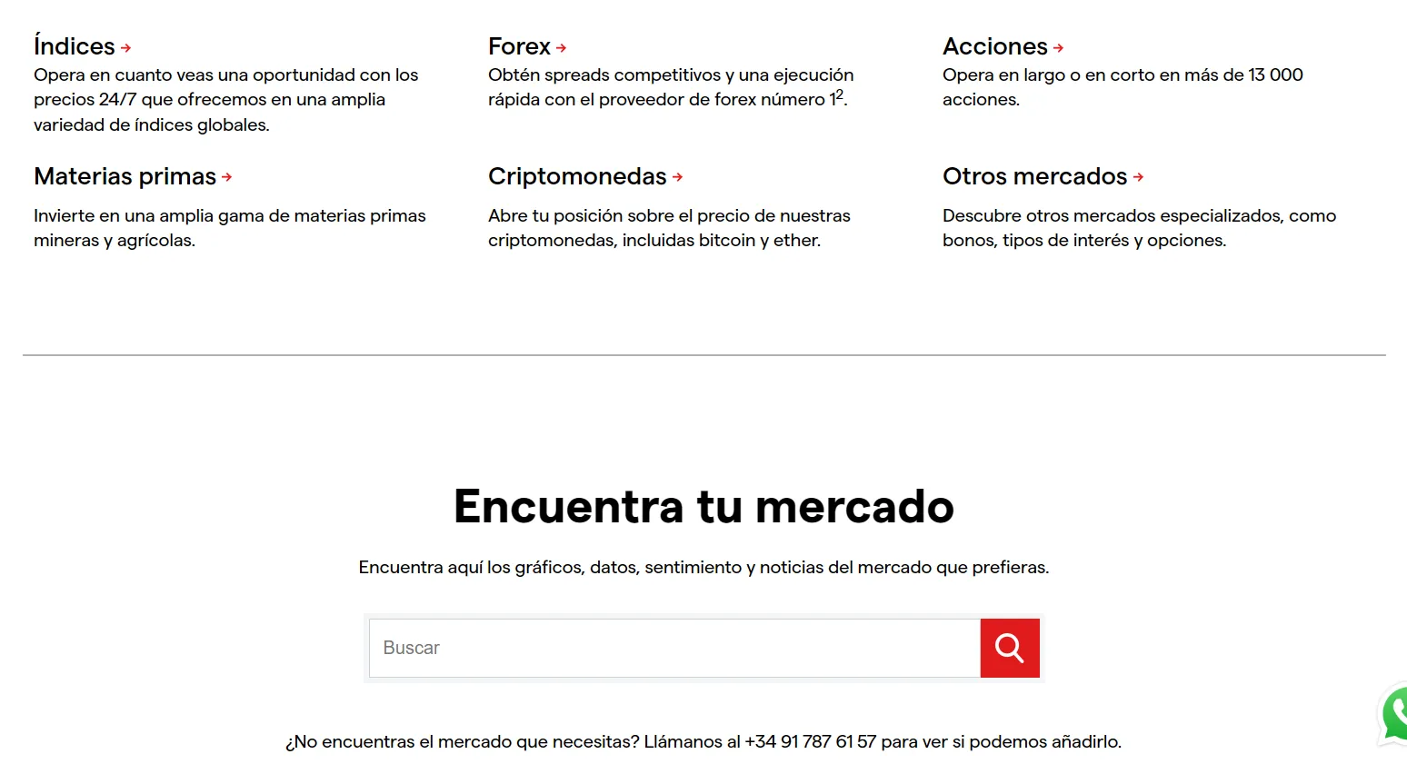 ¿Qué servicios y productos ofrece IG?