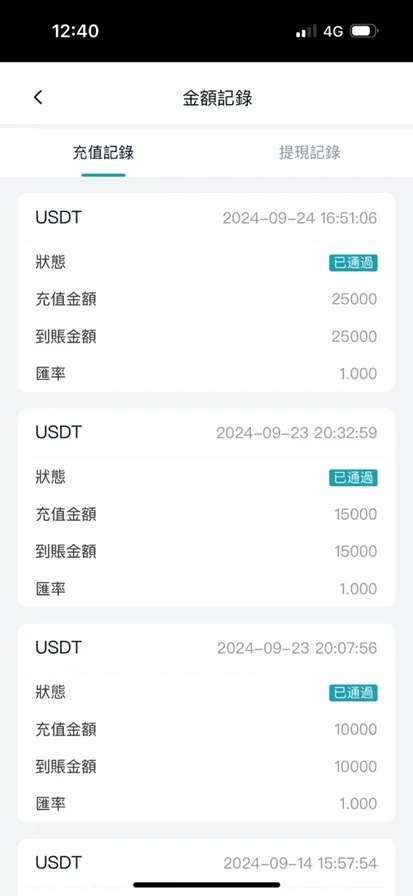 外匯天眼_投資_反詐騙_經紀商_券商_查詢_曝光黑平台.jpg