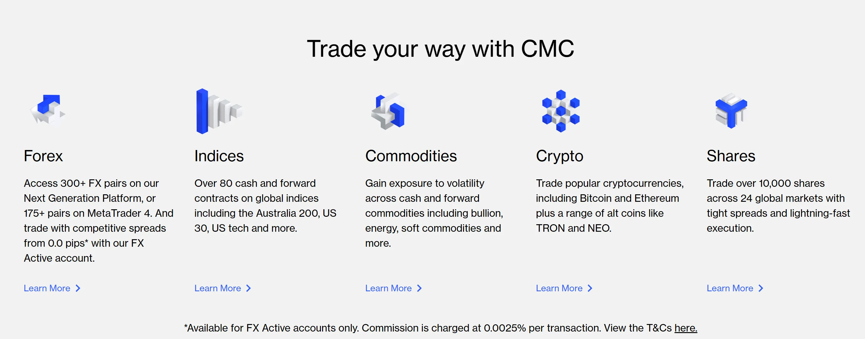 Market Instruments