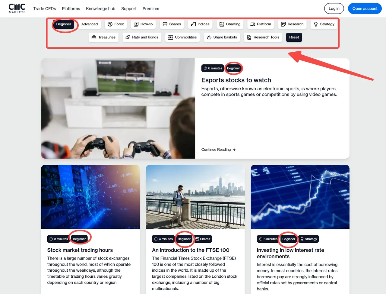 Educational Resources