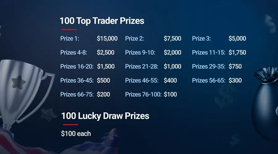 xm-trading-competation.jpg xm-trading-competation.jpg