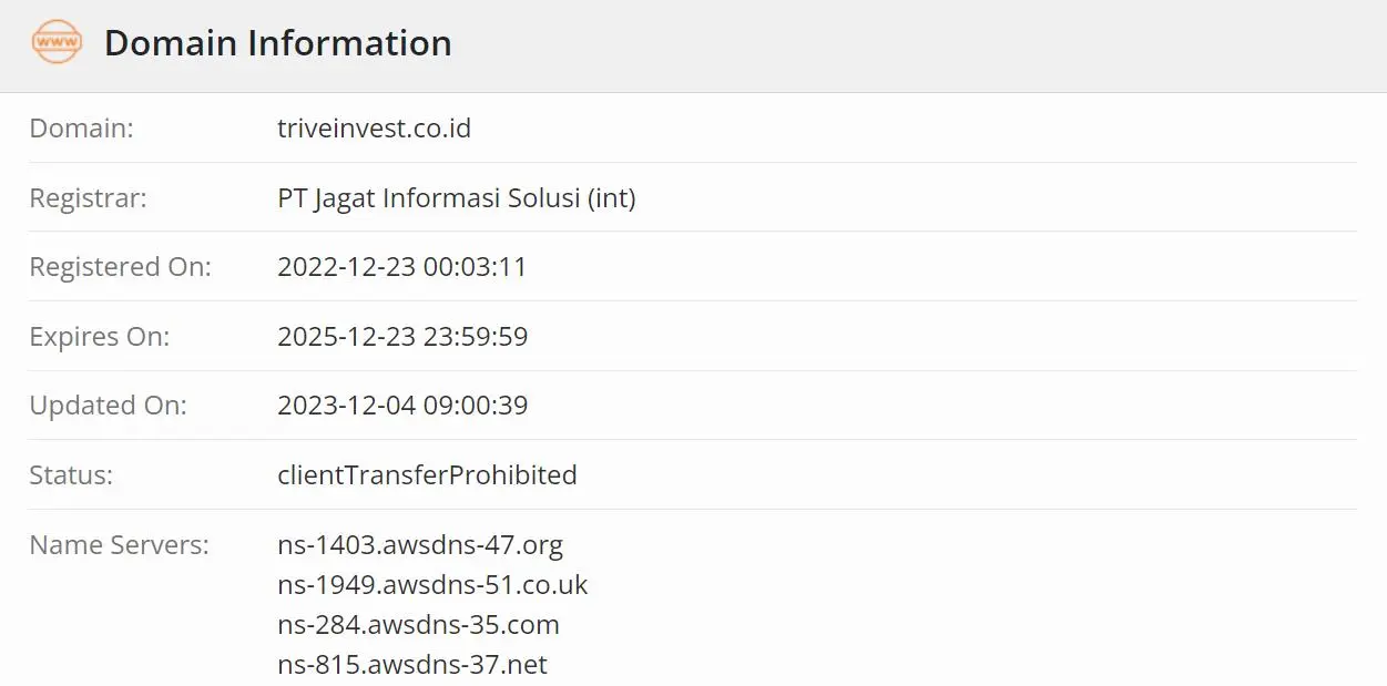 Is Trive Invest Legit?
