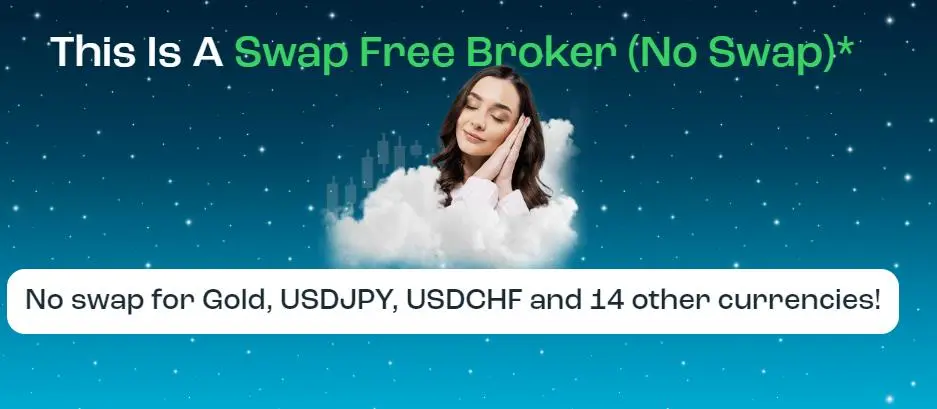 Trive Invest Fees