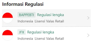 regulasi-menara-mas-futures.png