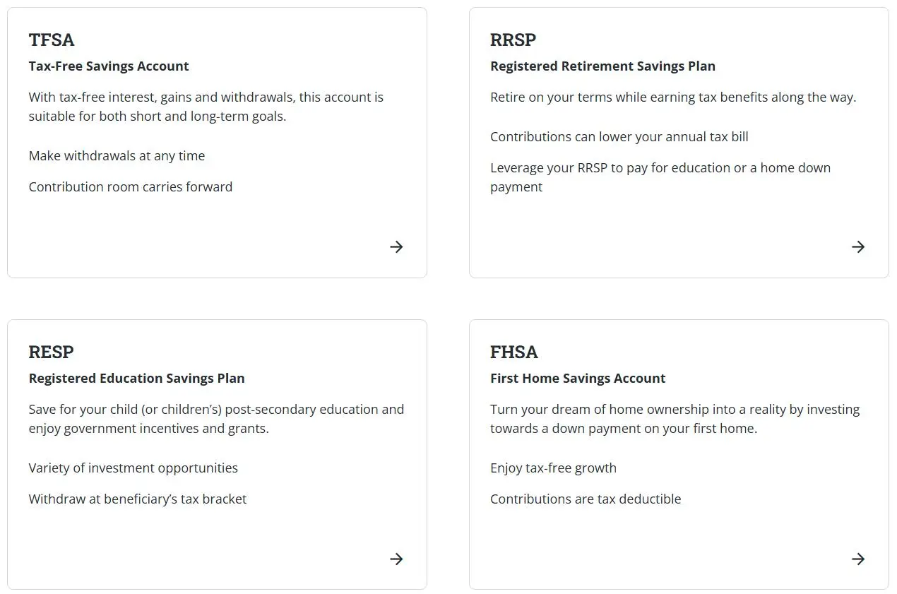 Account Types Account Types