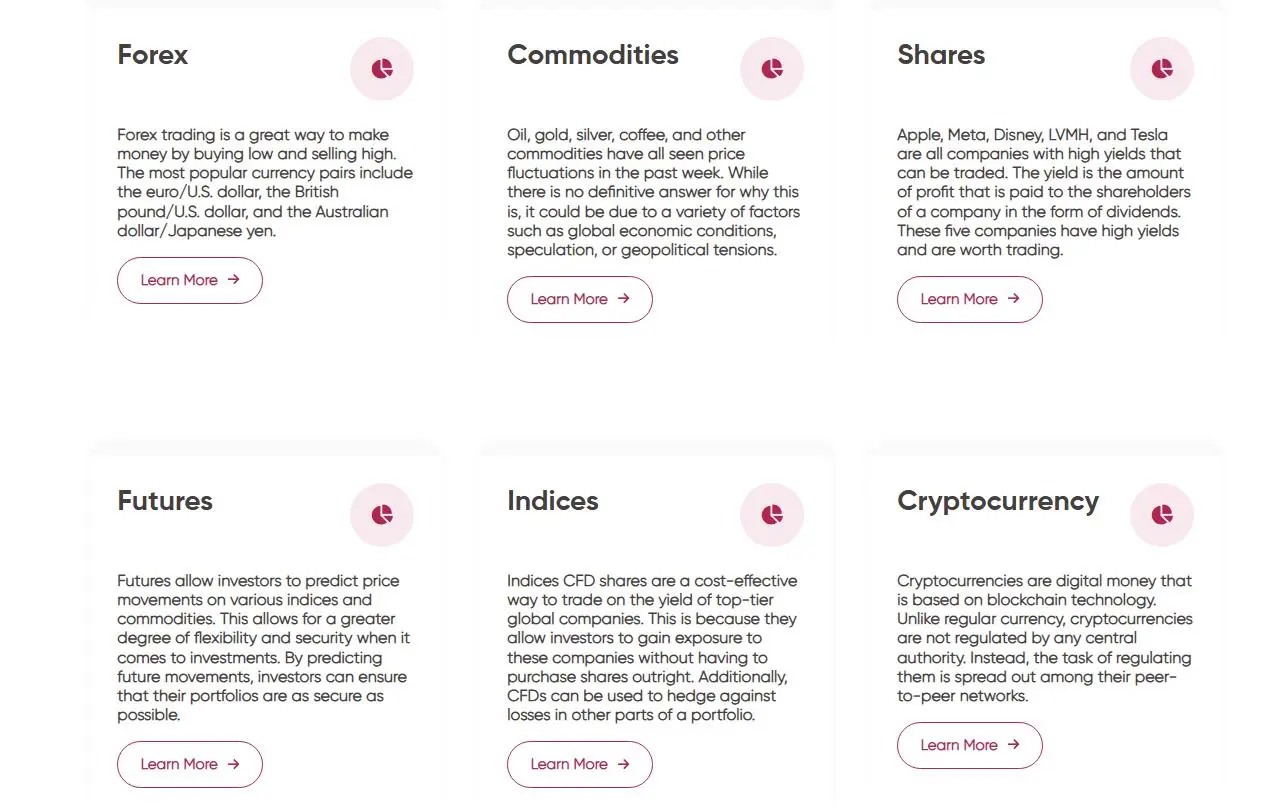 What Can I Trade on Baazex?