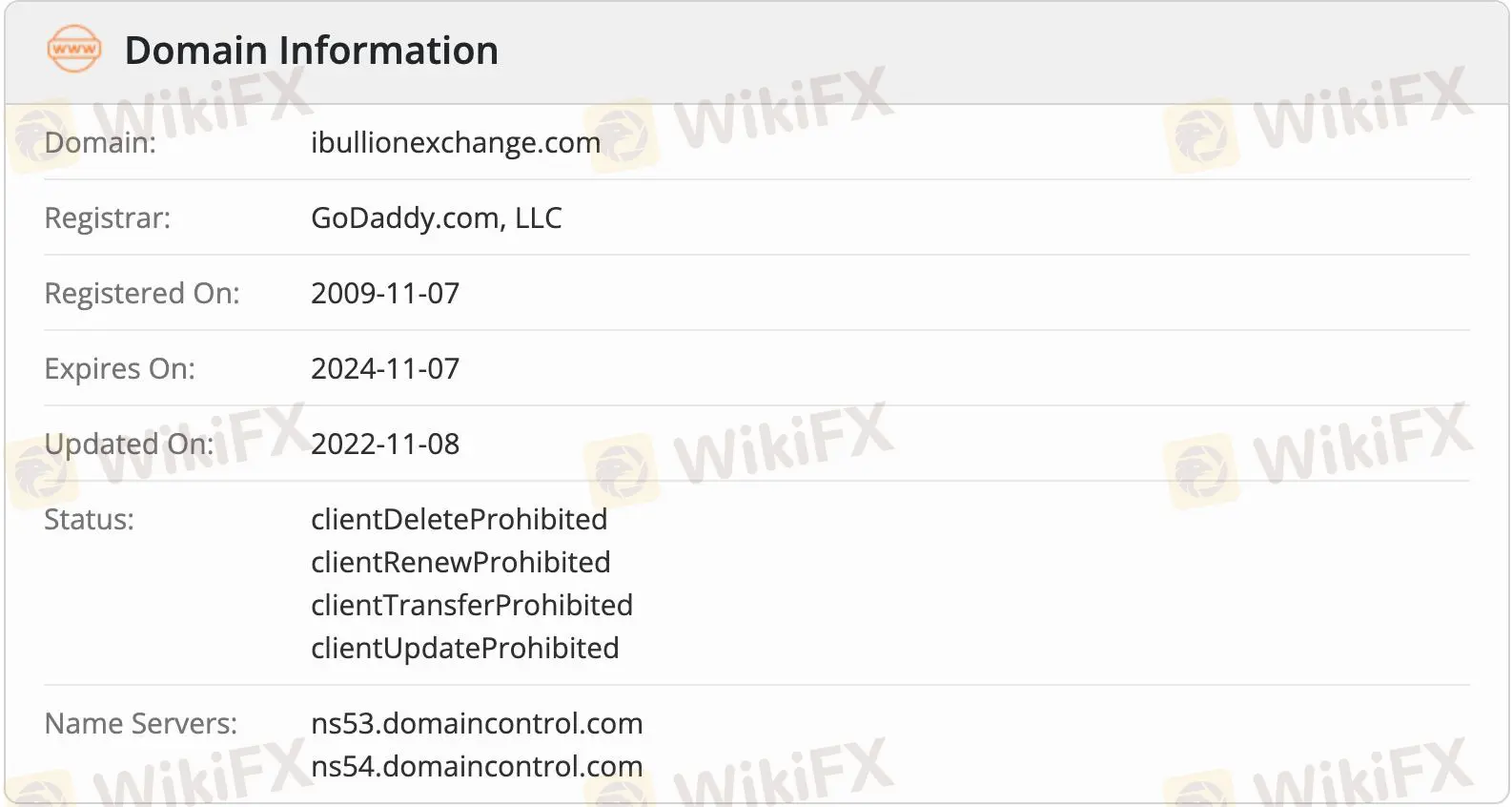 Is IBX Legit?