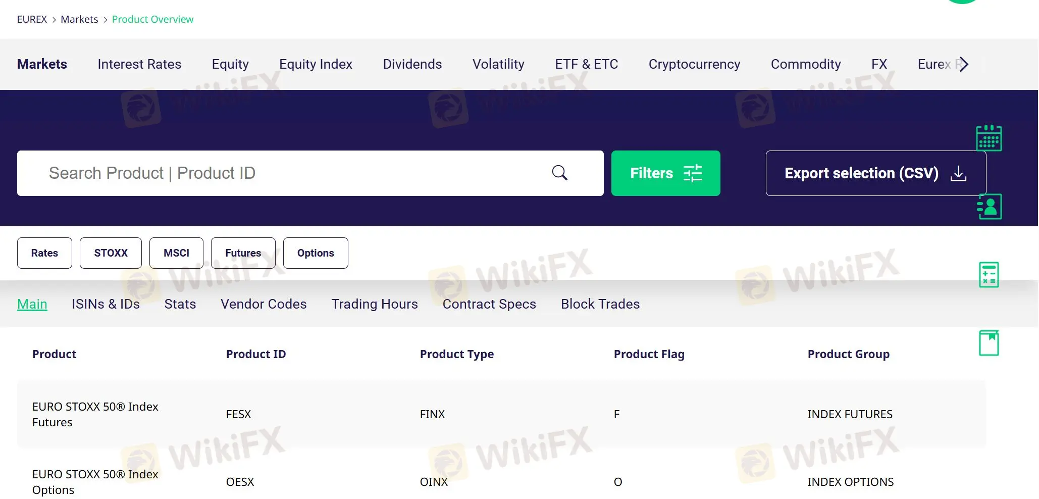 What Can I Trade on Eurex?