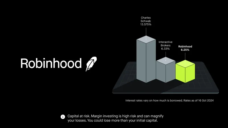 robinhood-margin-uk-investing.jpg robinhood-margin-uk-investing.jpg
