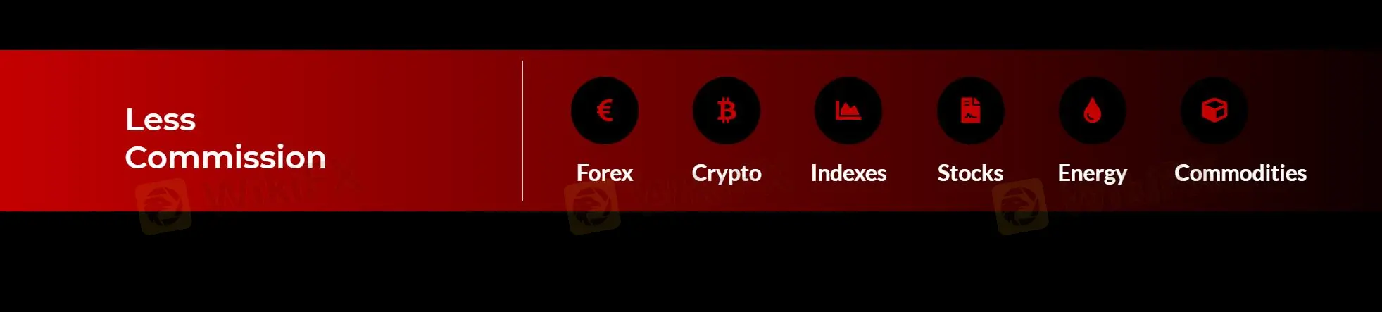 ما الذي يمكنني التداول به على fxbitmarket؟