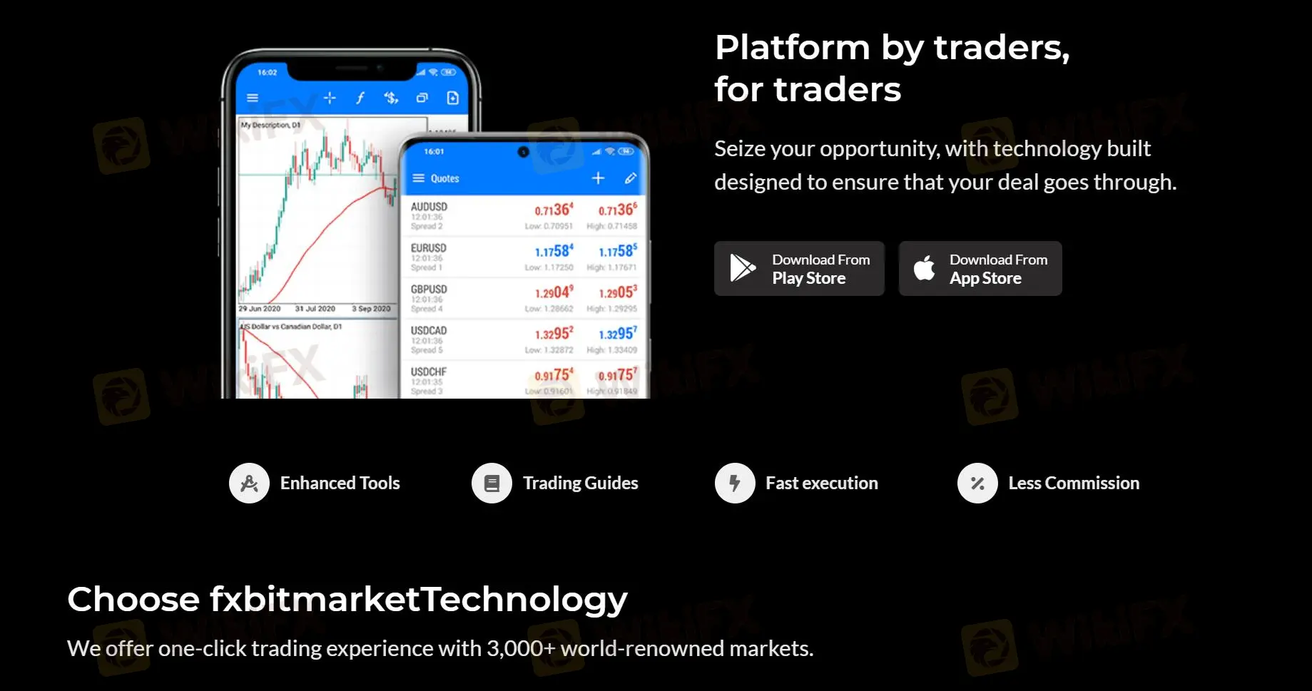 Trading Platform