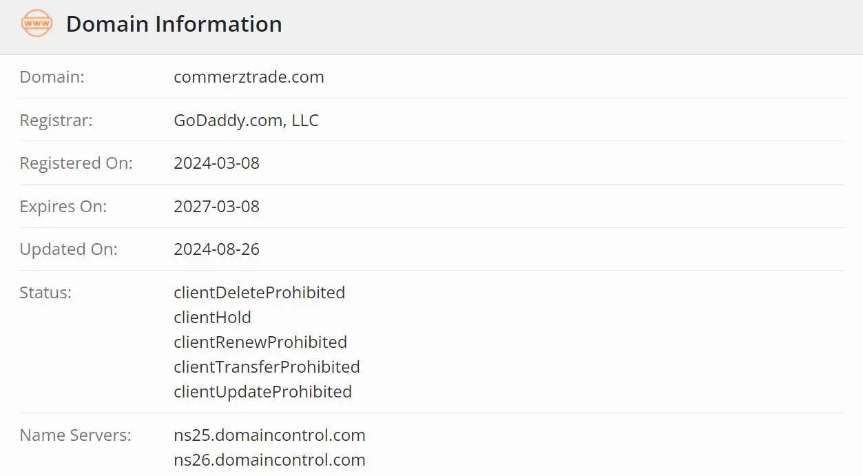 Is commerz trade Legit?