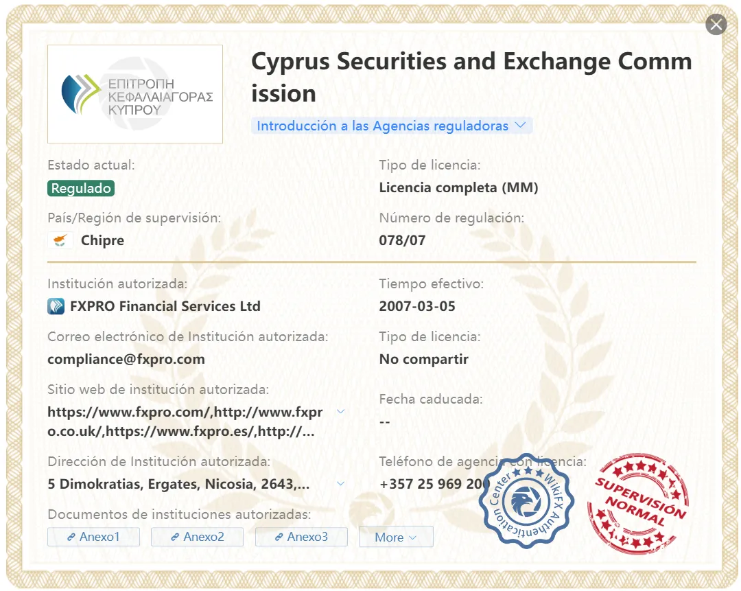 CySEC