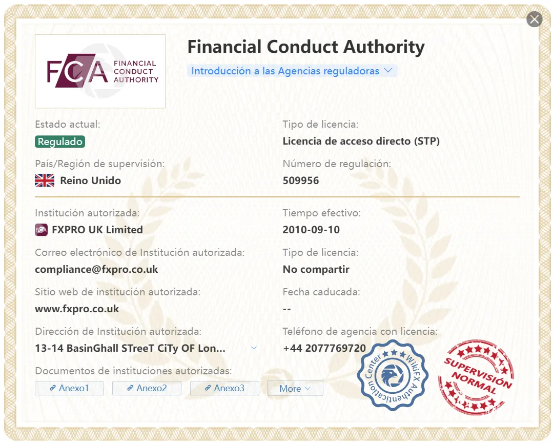FCA