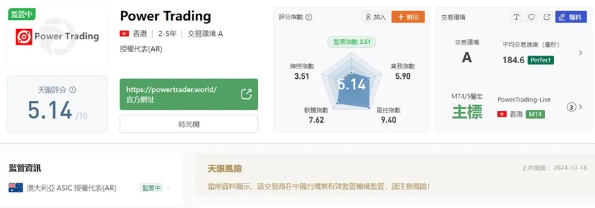 外匯天眼_投資_反詐騙_經紀商_券商_查詢_曝光黑平台.jpg