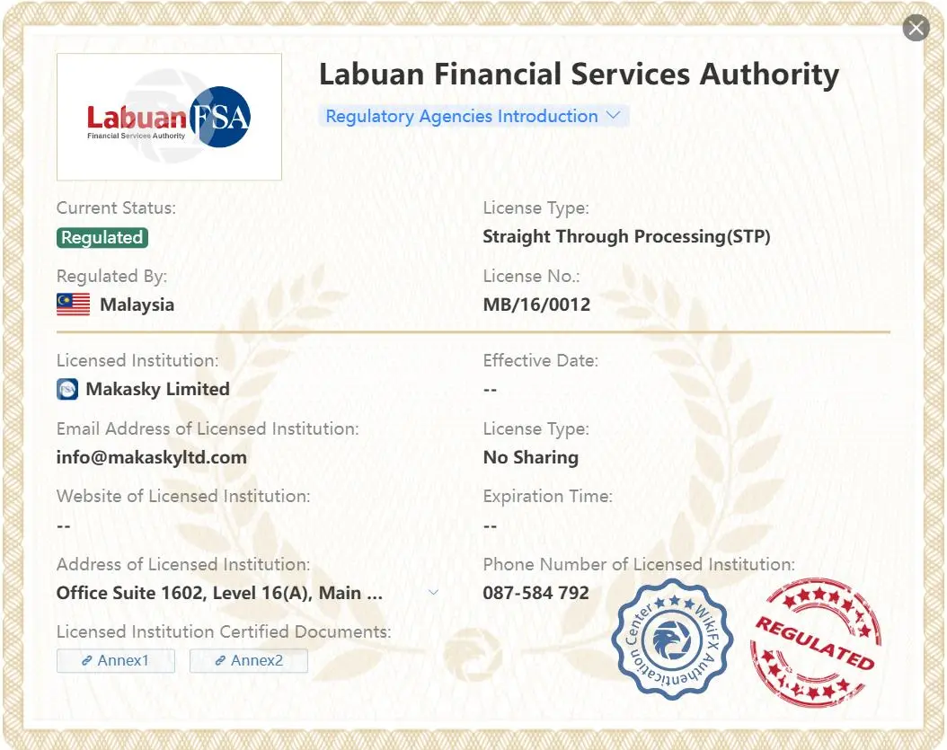Regulated by LFSA