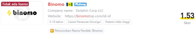 binomo-wikifx.png