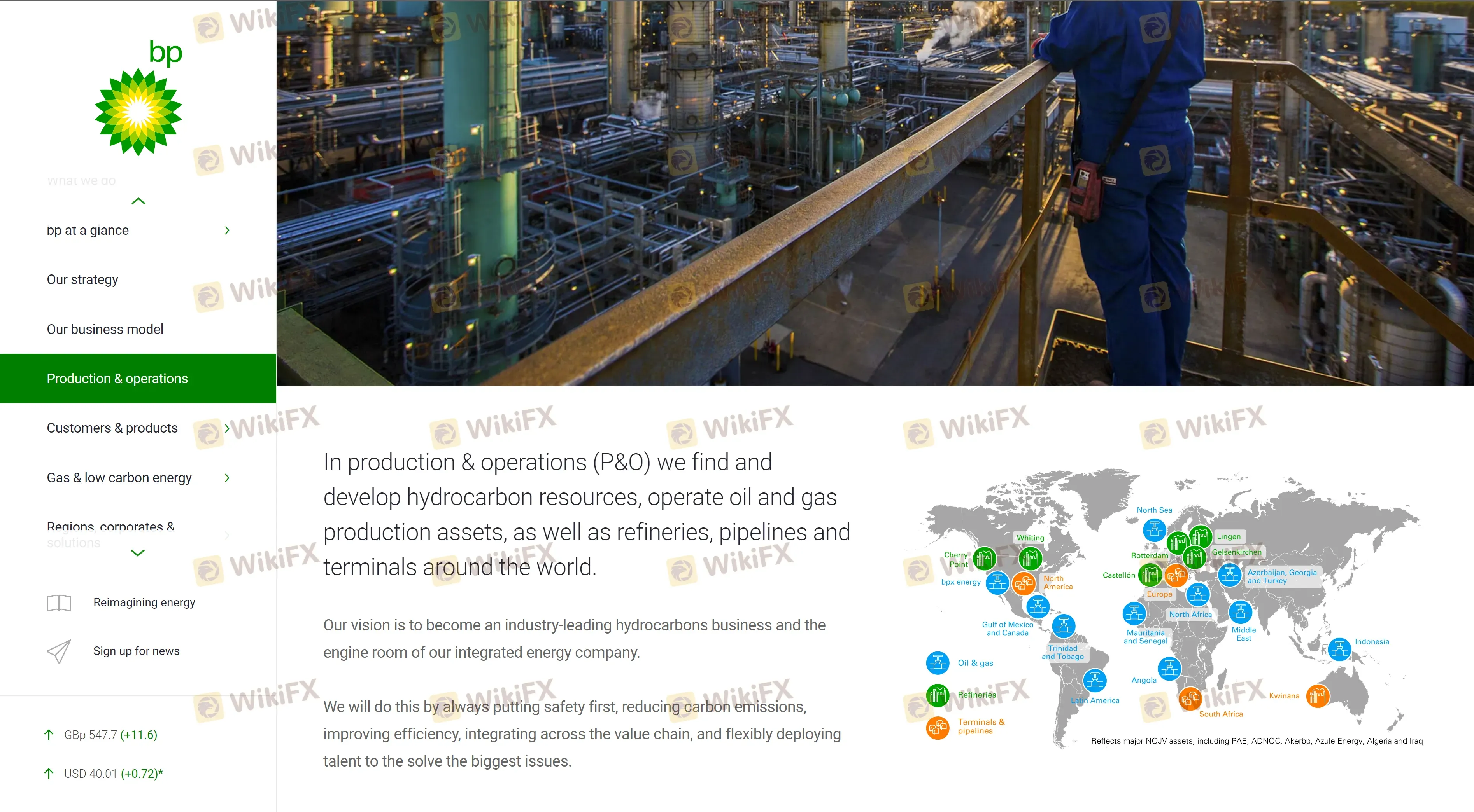 在BPInvesting上可以交易什么？