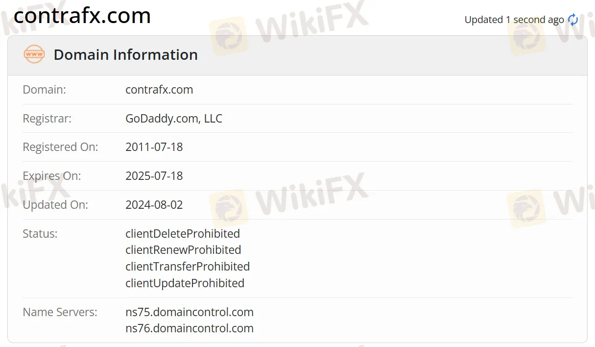 Domain information