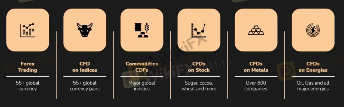 What Can I Trade on Daxkapital ? What Can I Trade on Daxkapital ?