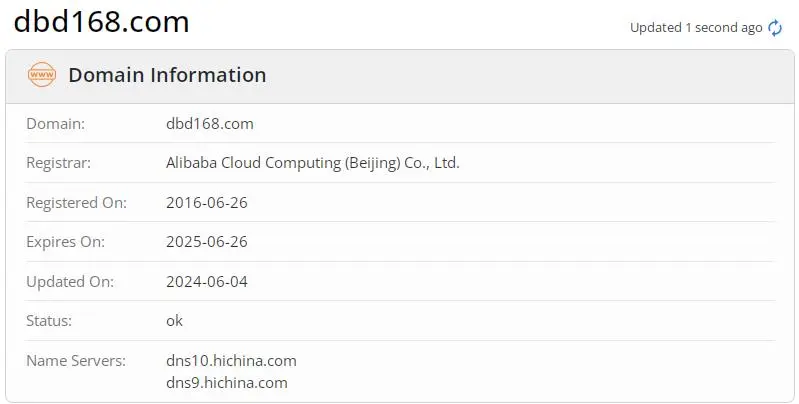 Is DH Legit?