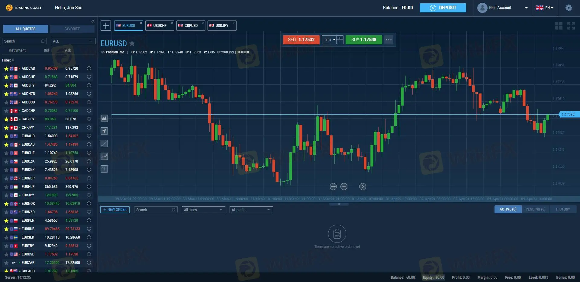 Plataforma ng Pag-trade