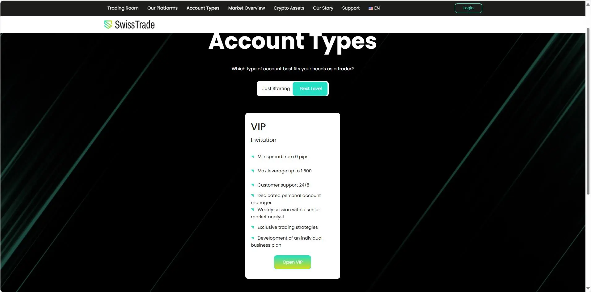 Account Types