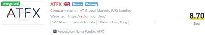 atfx-wikifx.png atfx-wikifx.png