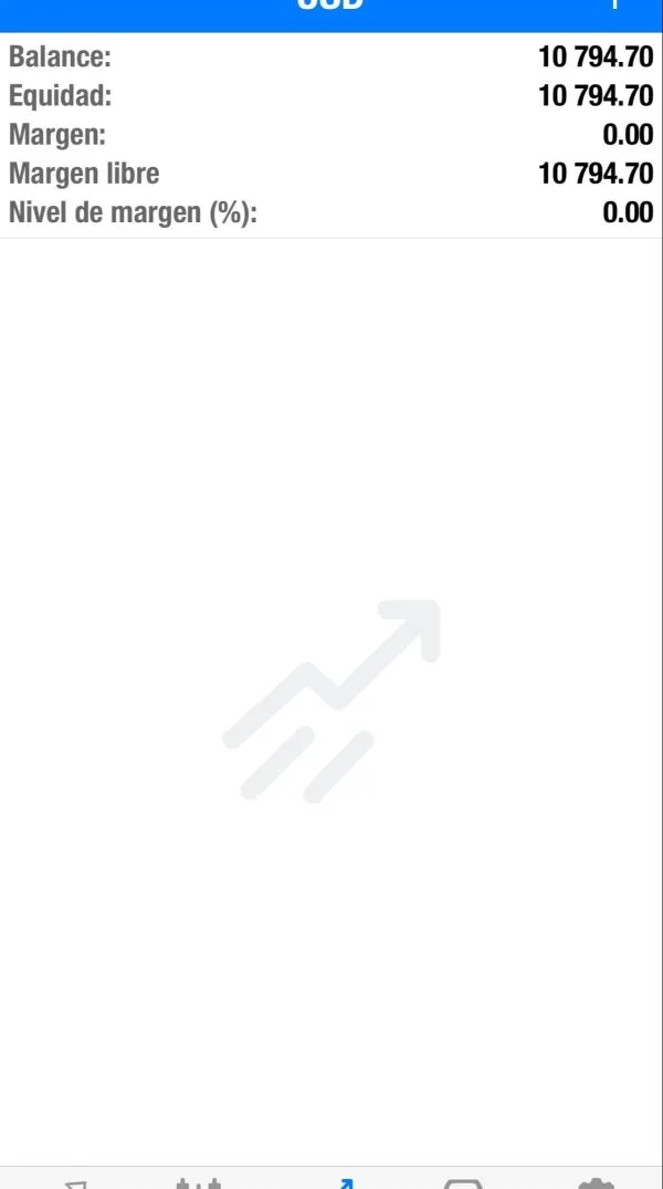 ¿Por qué los estafadores bloquean los retiros? ¿Por qué los estafadores bloquean los retiros?