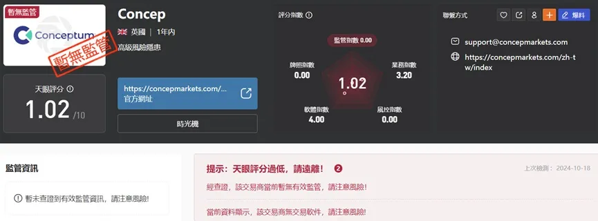 外匯天眼_投資_反詐騙_經紀商_券商_查詢_曝光黑平台.jpg