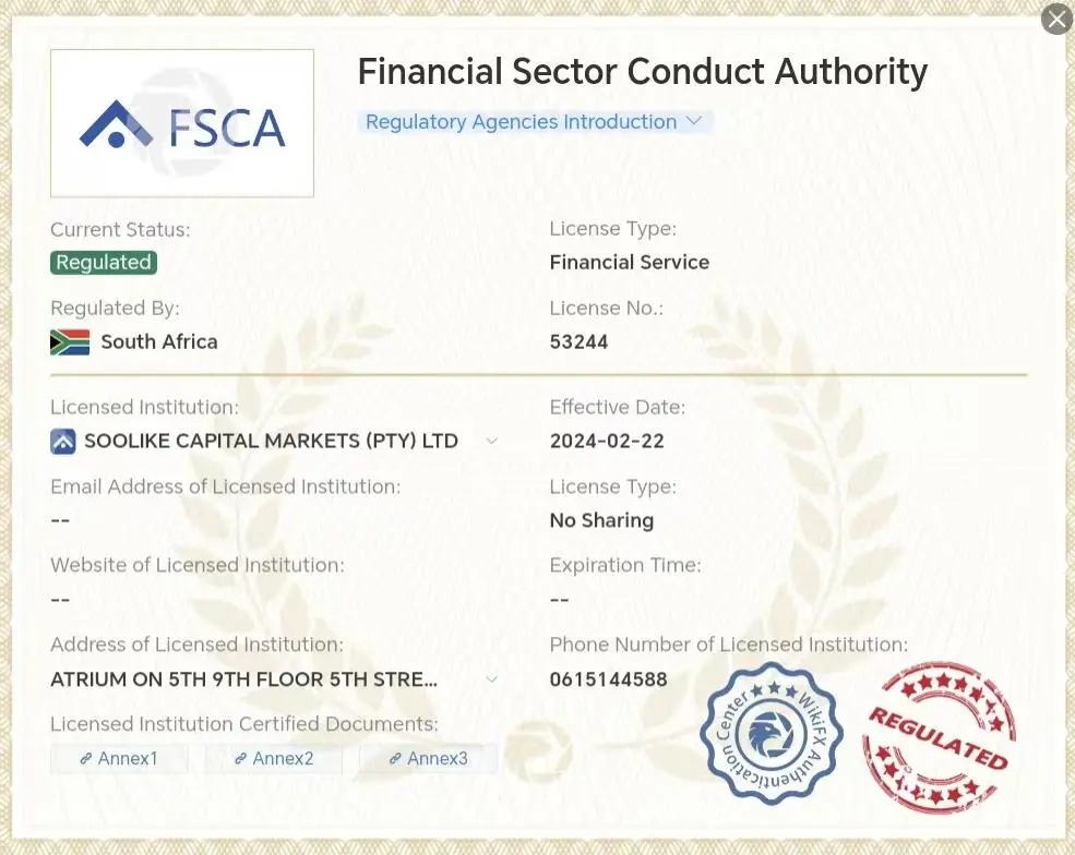 Regulated Authority