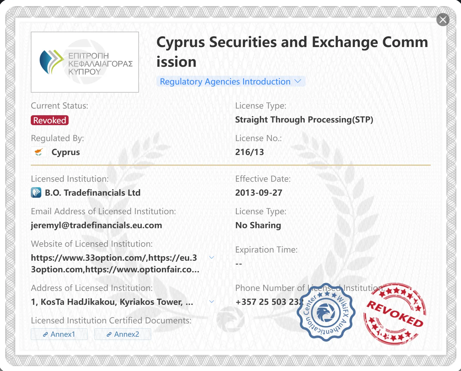 Revoked CySEC license Revoked CySEC license