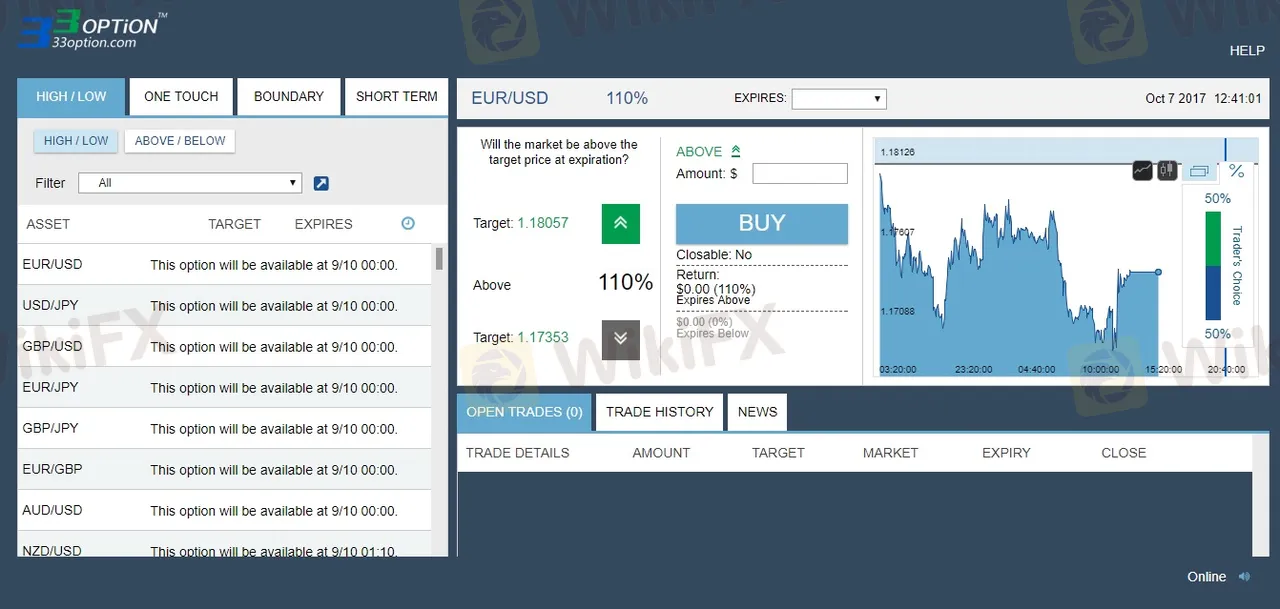 Trading Platform