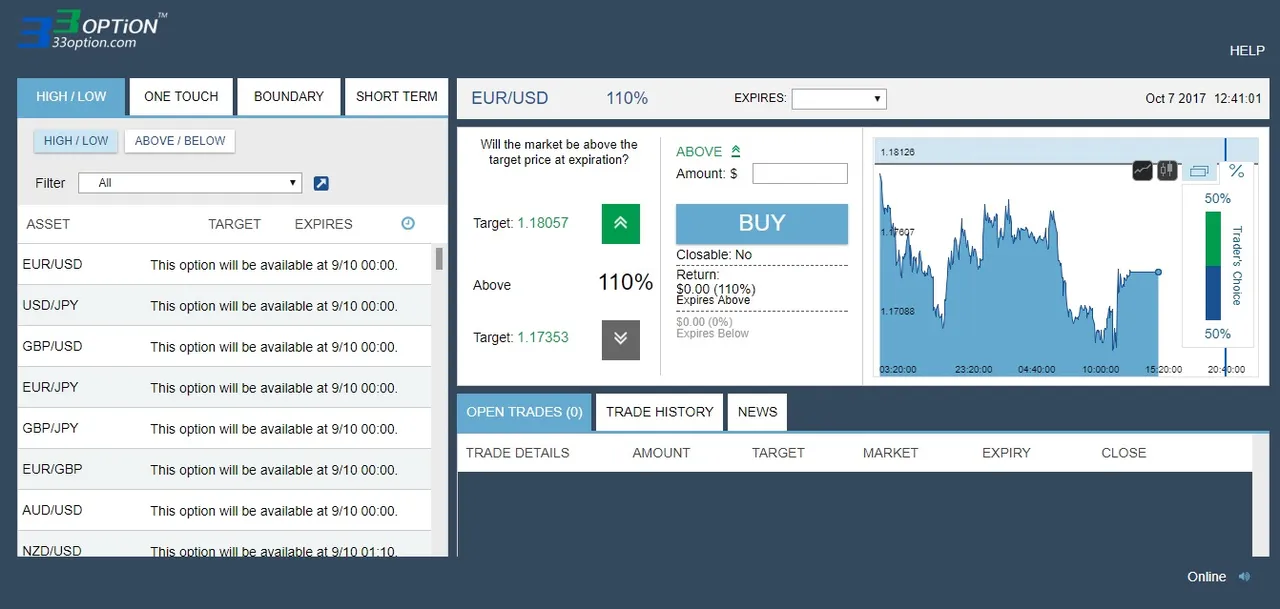 Trading Platform Trading Platform