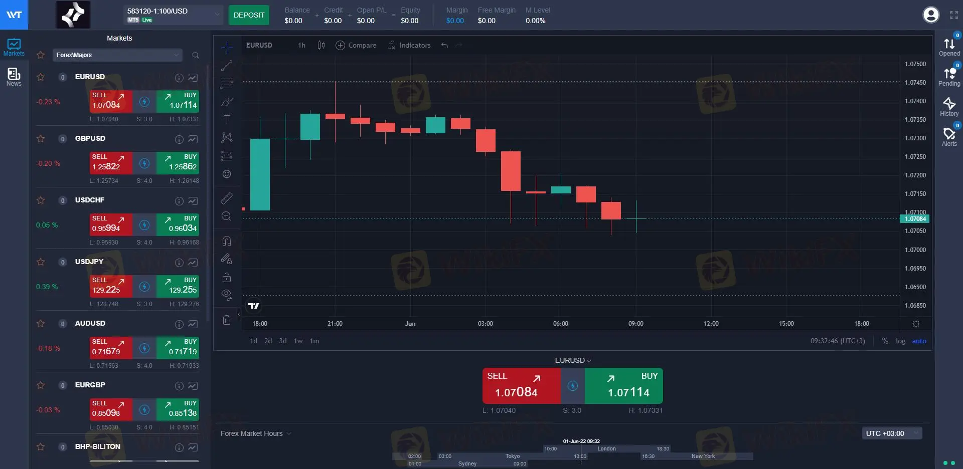 Trading Platform