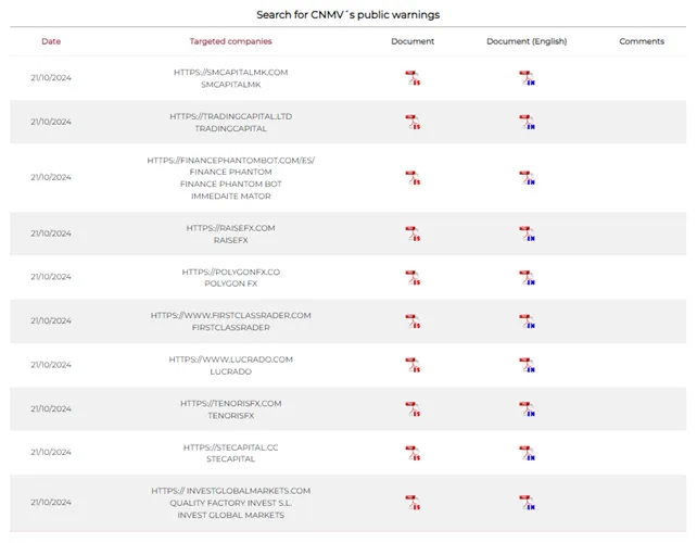 daftar-hitam-terbaru-cnmv-spanyol-layanan-keuangan-ilegal-21-oktober-2024.png daftar-hitam-terbaru-cnmv-spanyol-layanan-keuangan-ilegal-21-oktober-2024.png