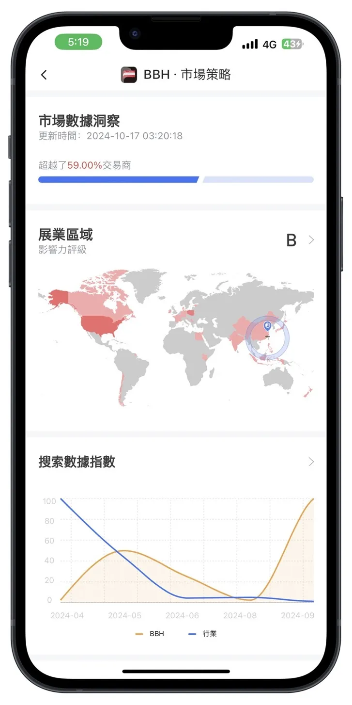 外匯天眼_投資_反詐騙_經紀商_券商_查詢_曝光黑平台.jpg