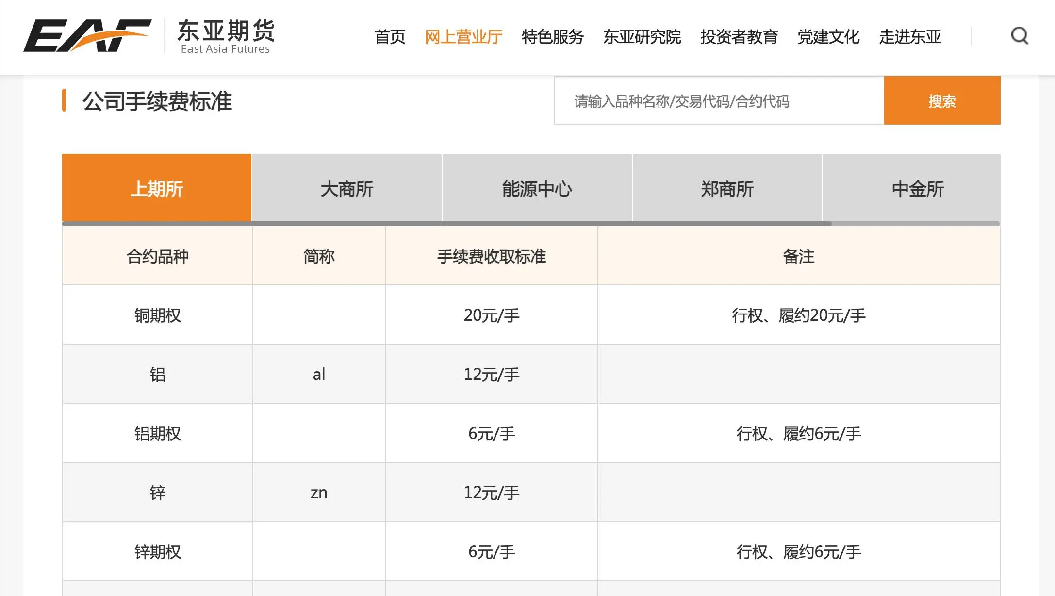Fee details