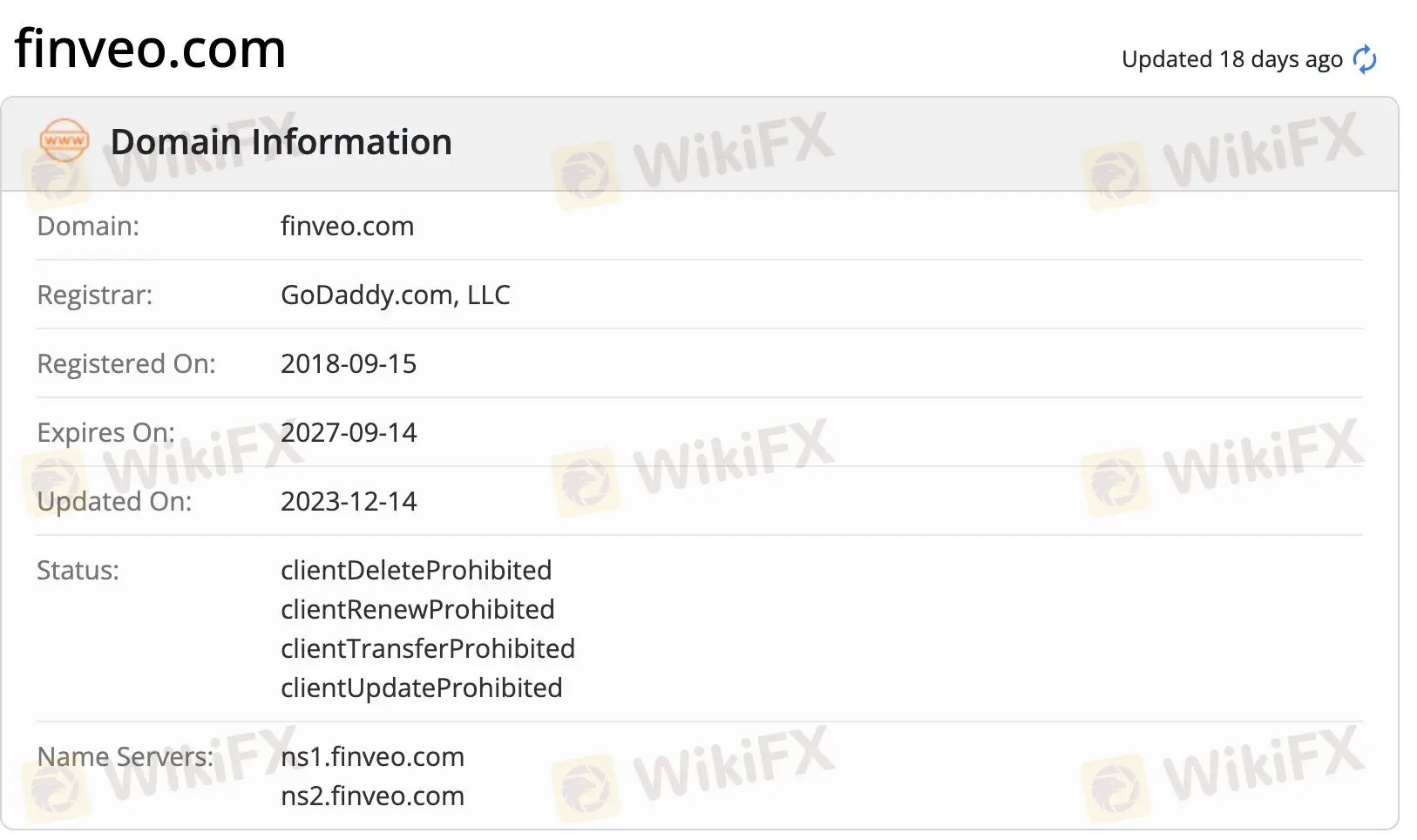 Domain information