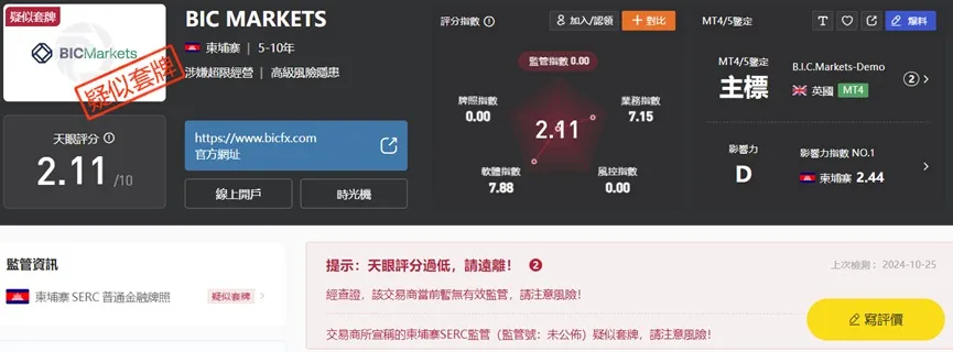 外匯天眼_投資_反詐騙_經紀商_券商_查詢_曝光黑平台.jpg