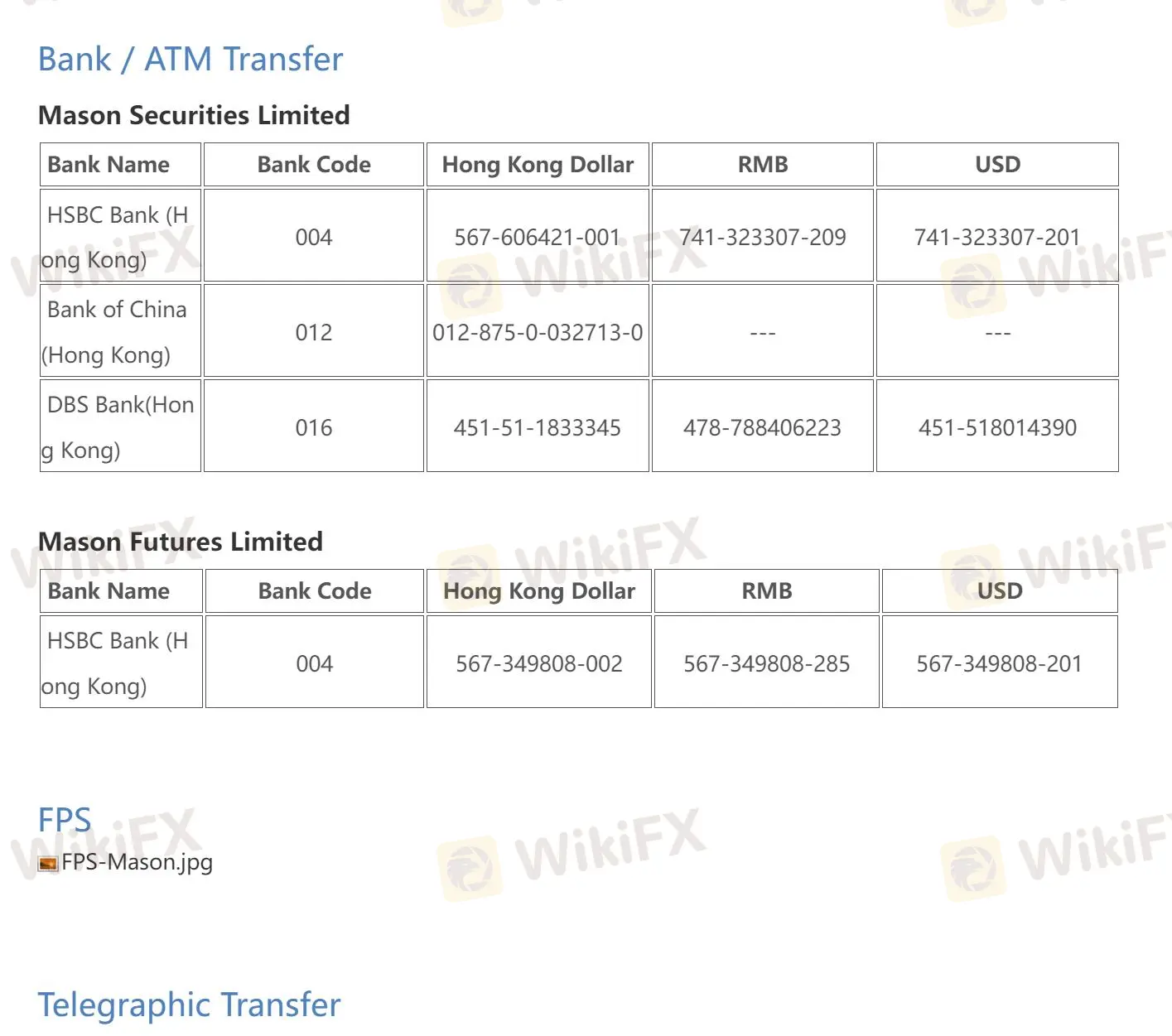 Deposit and Withdrawal