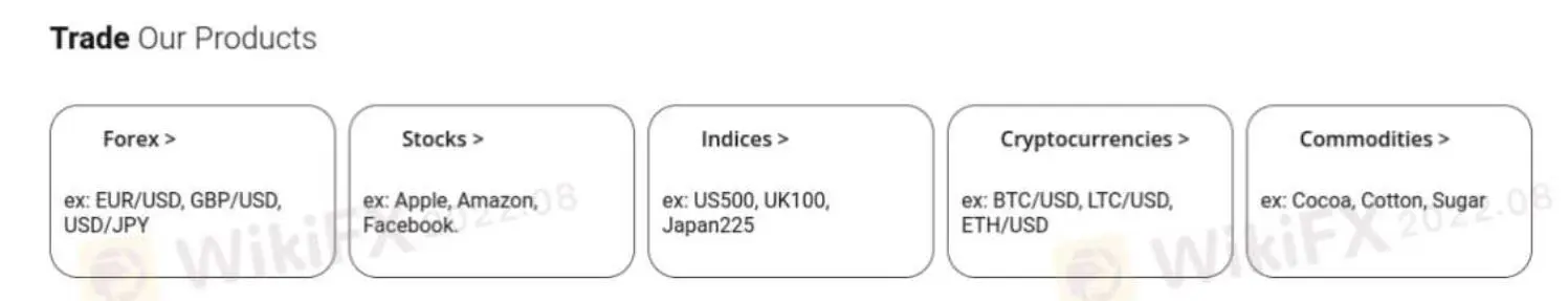 在Monecor上可以交易什么？