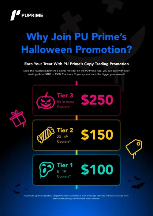 Earn Up to $500 This Halloween with PU Primes Copy Trading Promotion 02.jpg Earn Up to $500 This Halloween with PU Primes Copy Trading Promotion 02.jpg
