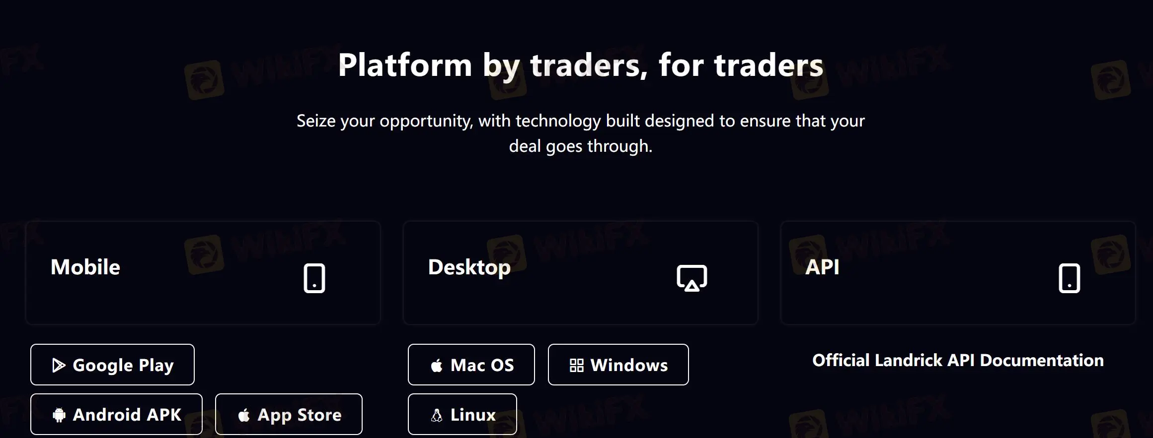 Trading Platform