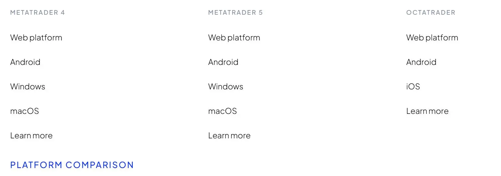 Trading Platform